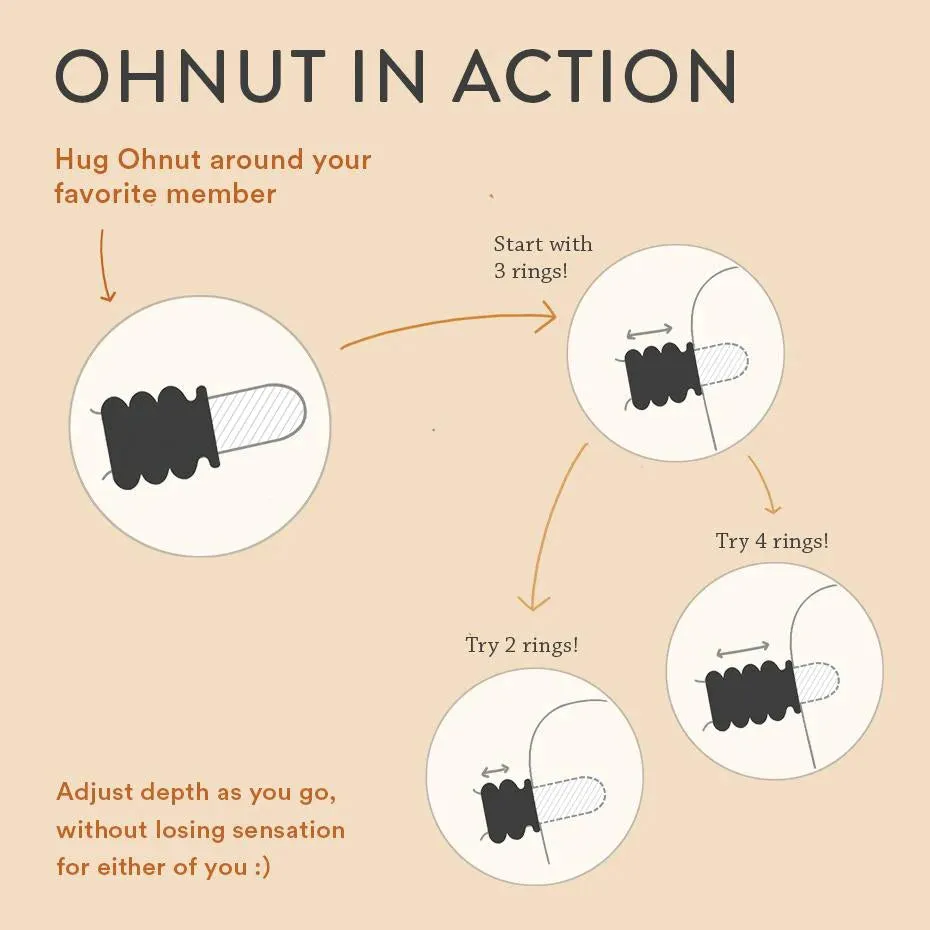 Ohnut Set of 4 - Rainbow